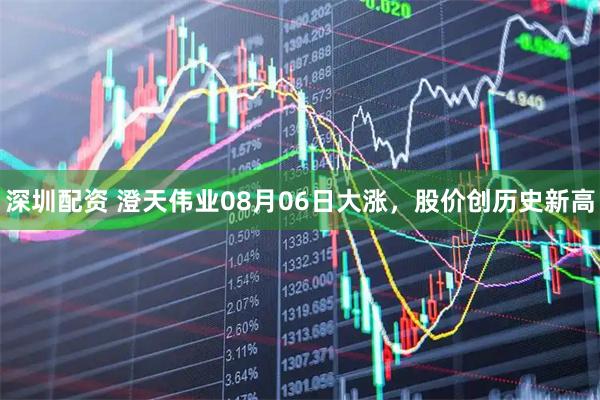 深圳配资 澄天伟业08月06日大涨，股价创历史新高